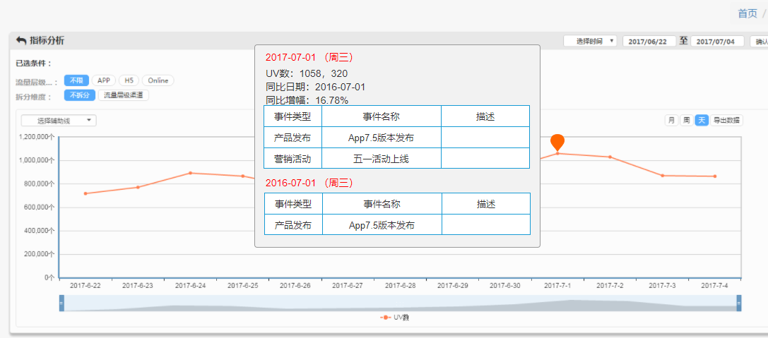 产品经理，产品经理网站